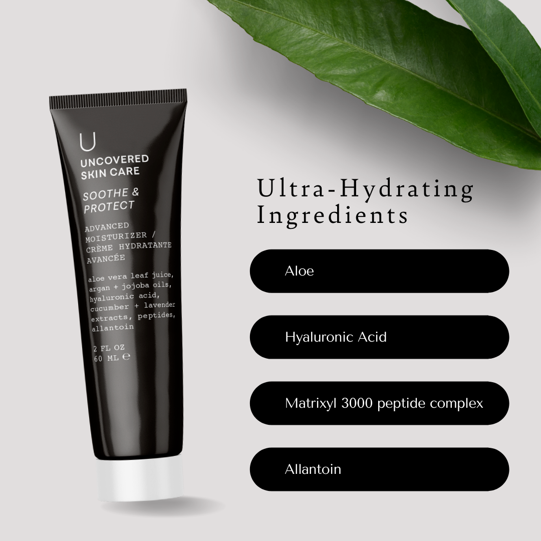 Calma y protege - Hidratante avanzado